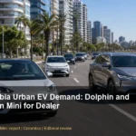 Colombia Urban EV Demand: Dolphin Portfolio