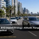 Bolivia BYD Import Strategy: Altitude and Range