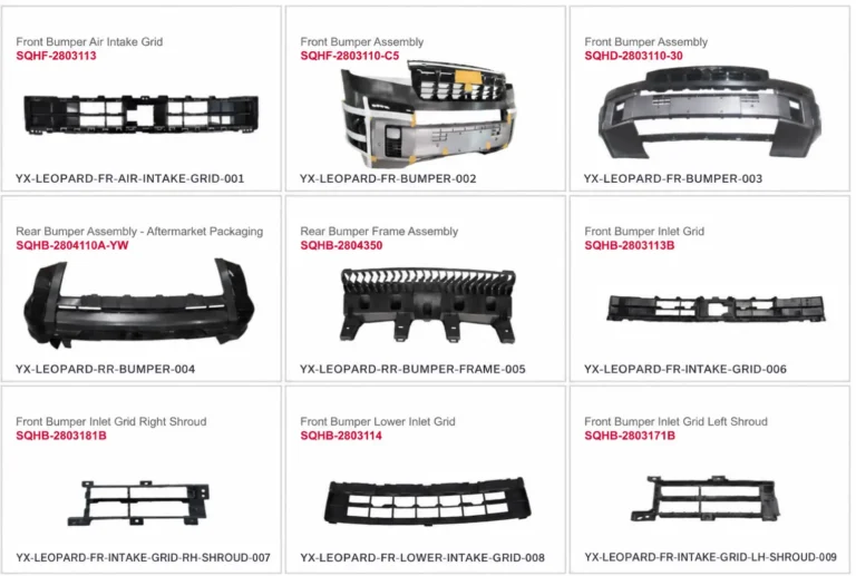 leopard 8 spare parts