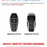 02-byd-key-style-guide